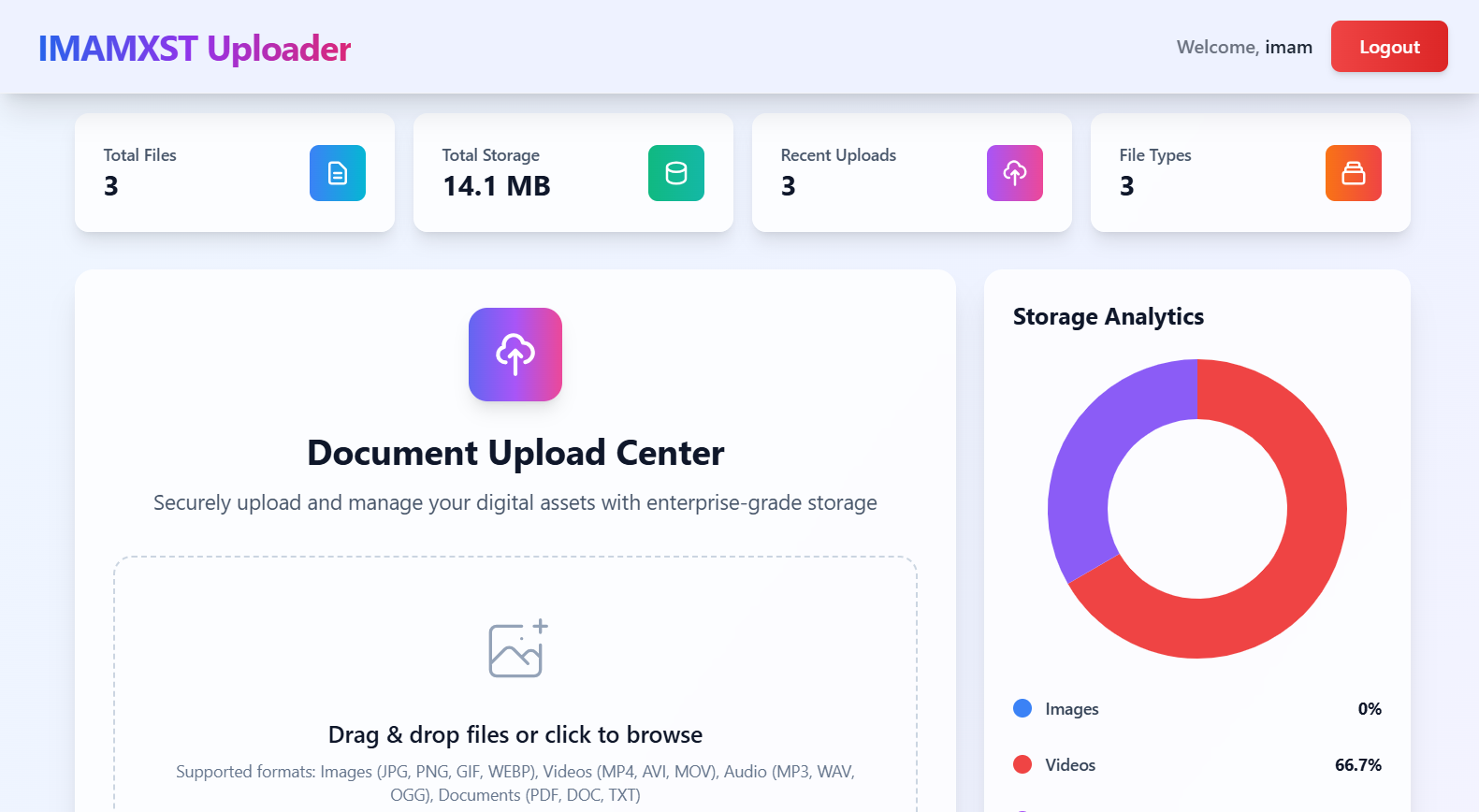 Website Uploader